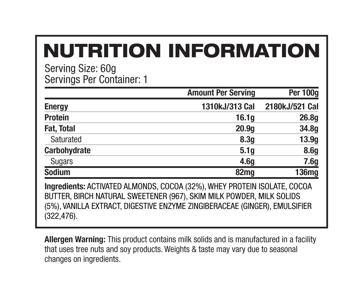 Nutritional Information Image
