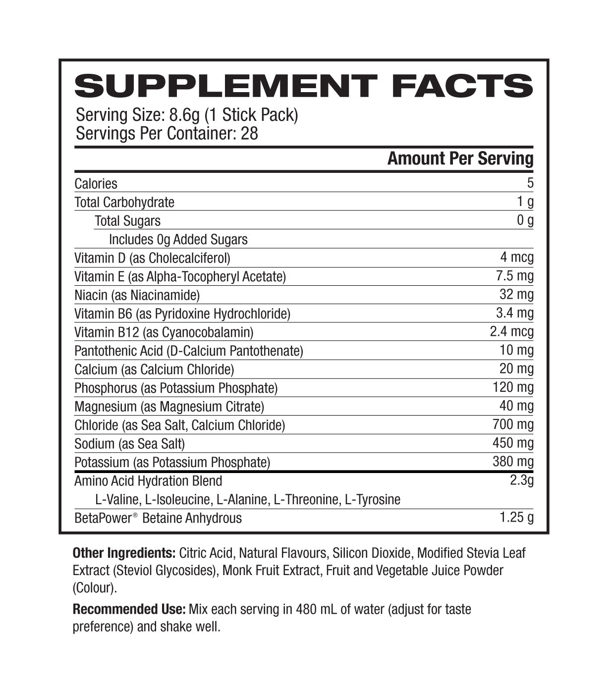 Nutritional Information Image