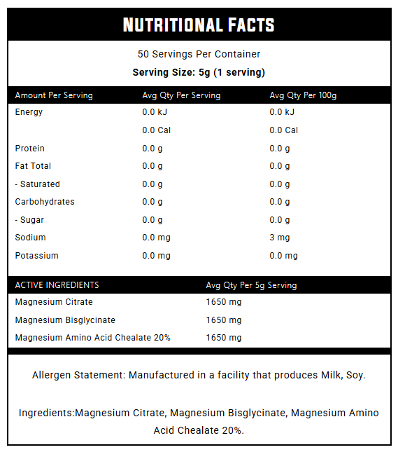 Nutritional Information Image