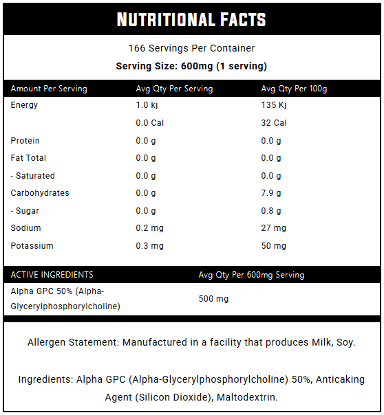 Nutritional Information Image