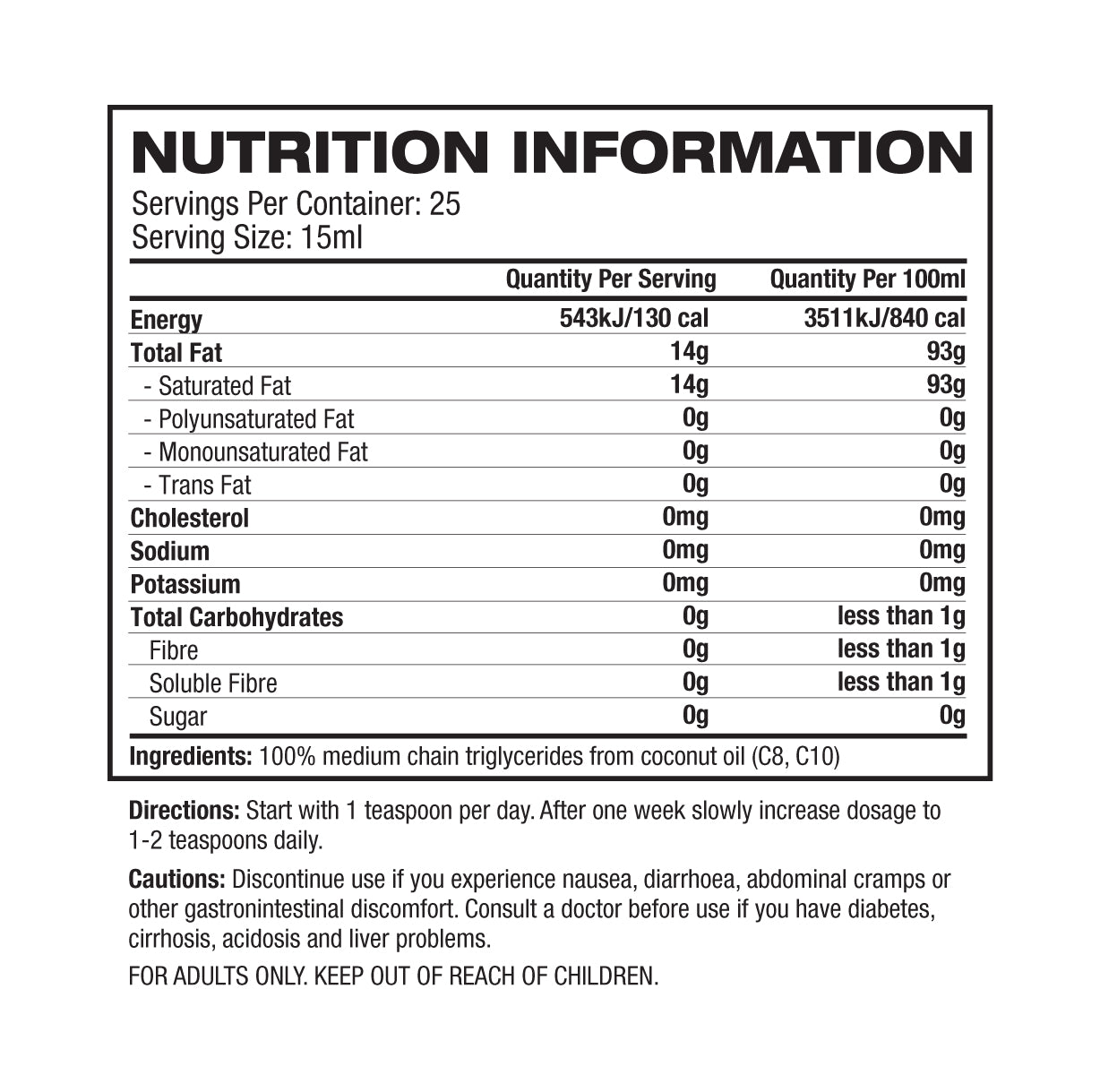 Nutritional Information Image