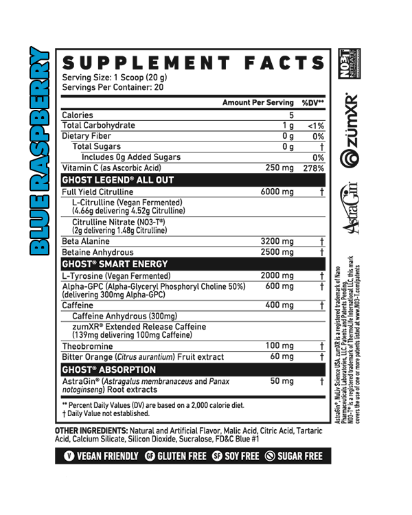 Nutritional Information Image