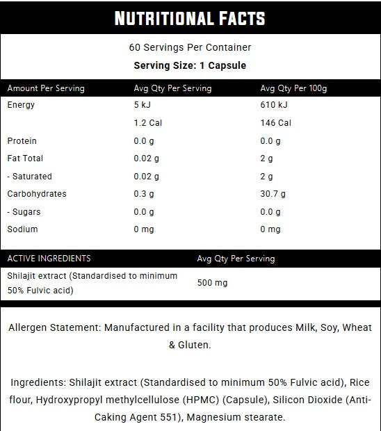 Nutritional Information Image