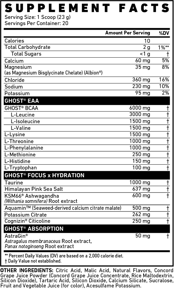Nutritional Information Image