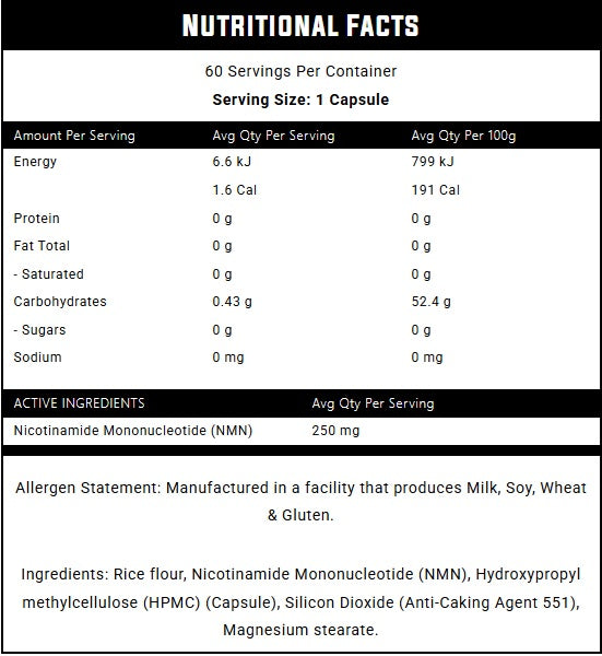 Nutritional Information Image