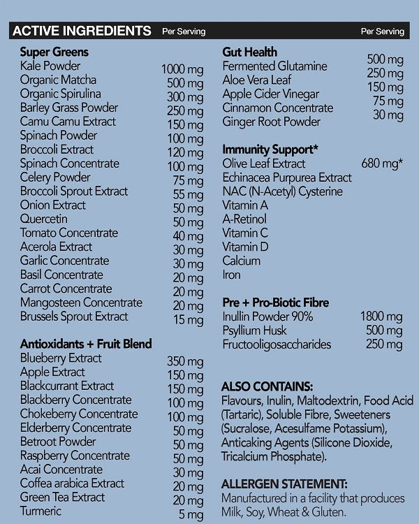Nutritional Information Image
