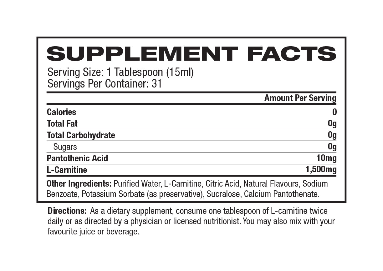 Nutritional Information Image