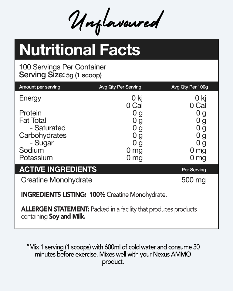 Nutritional Information Image