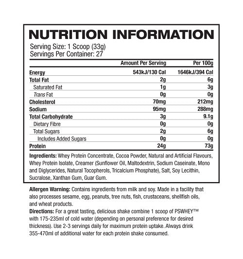 Nutritional Information Image