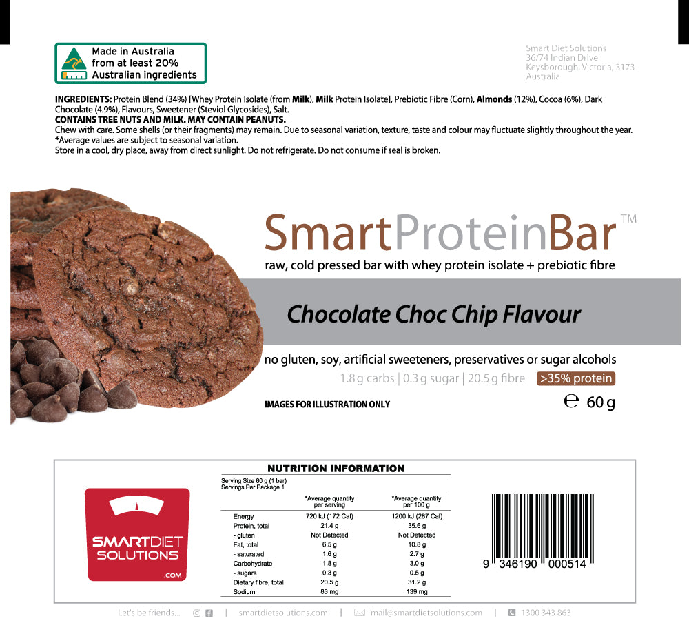 Nutritional Information Image