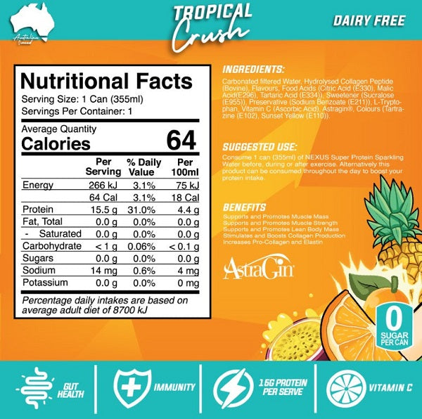 Nutritional Information Image