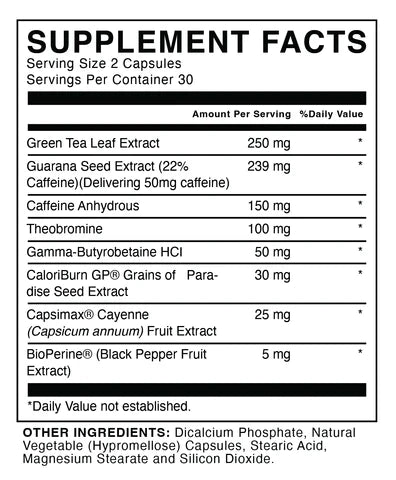 Nutritional Information Image