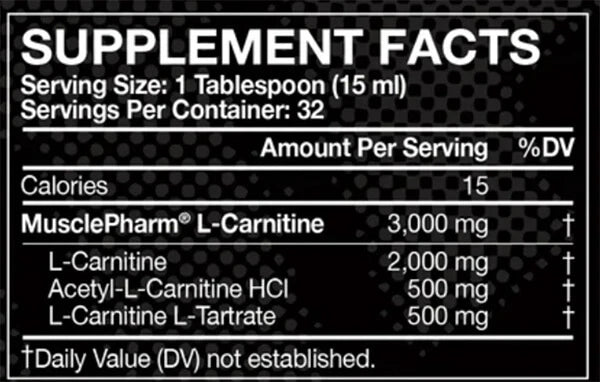 Nutritional Information Image