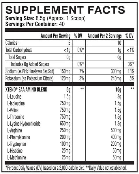 Nutritional Information Image
