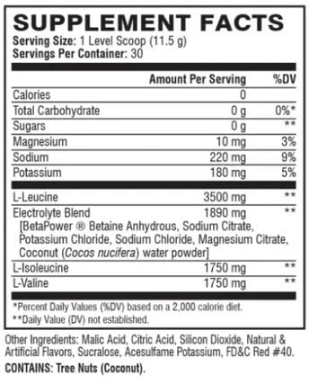 Nutritional Information Image